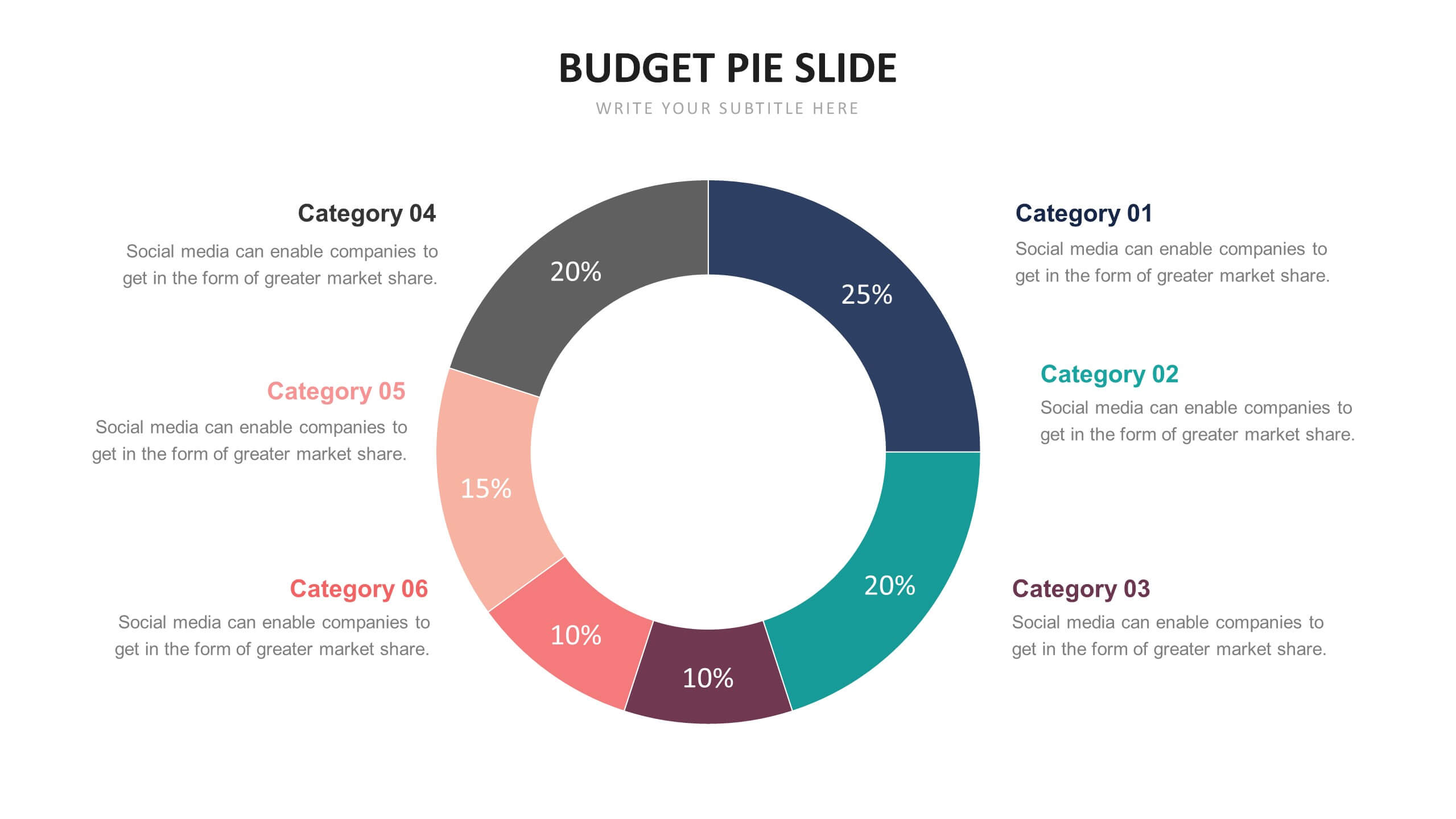 Slide Templates: Budget Slide