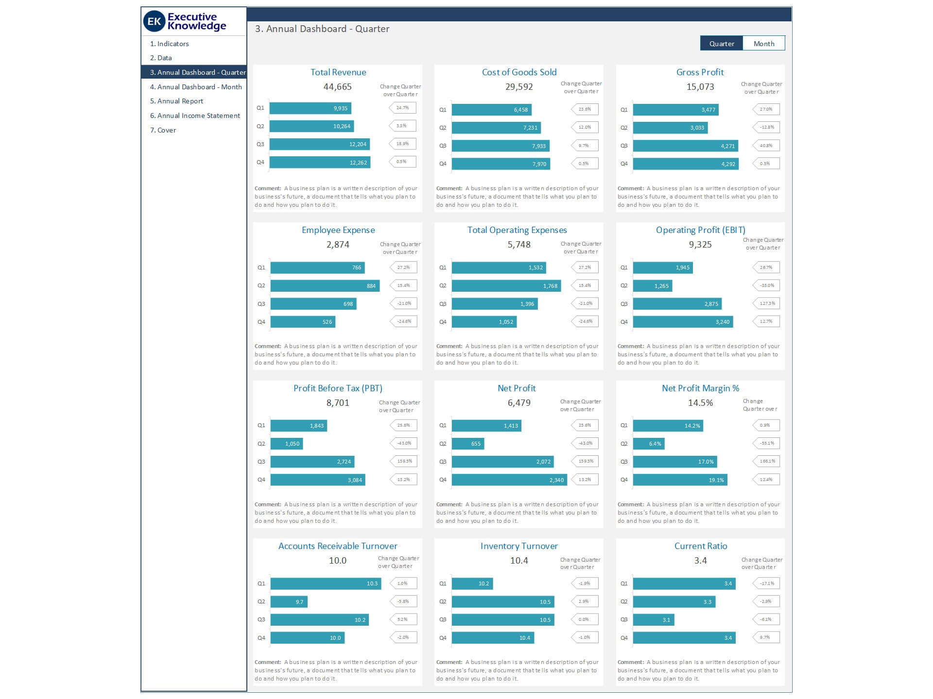 Financial Reporting Dashboard Template