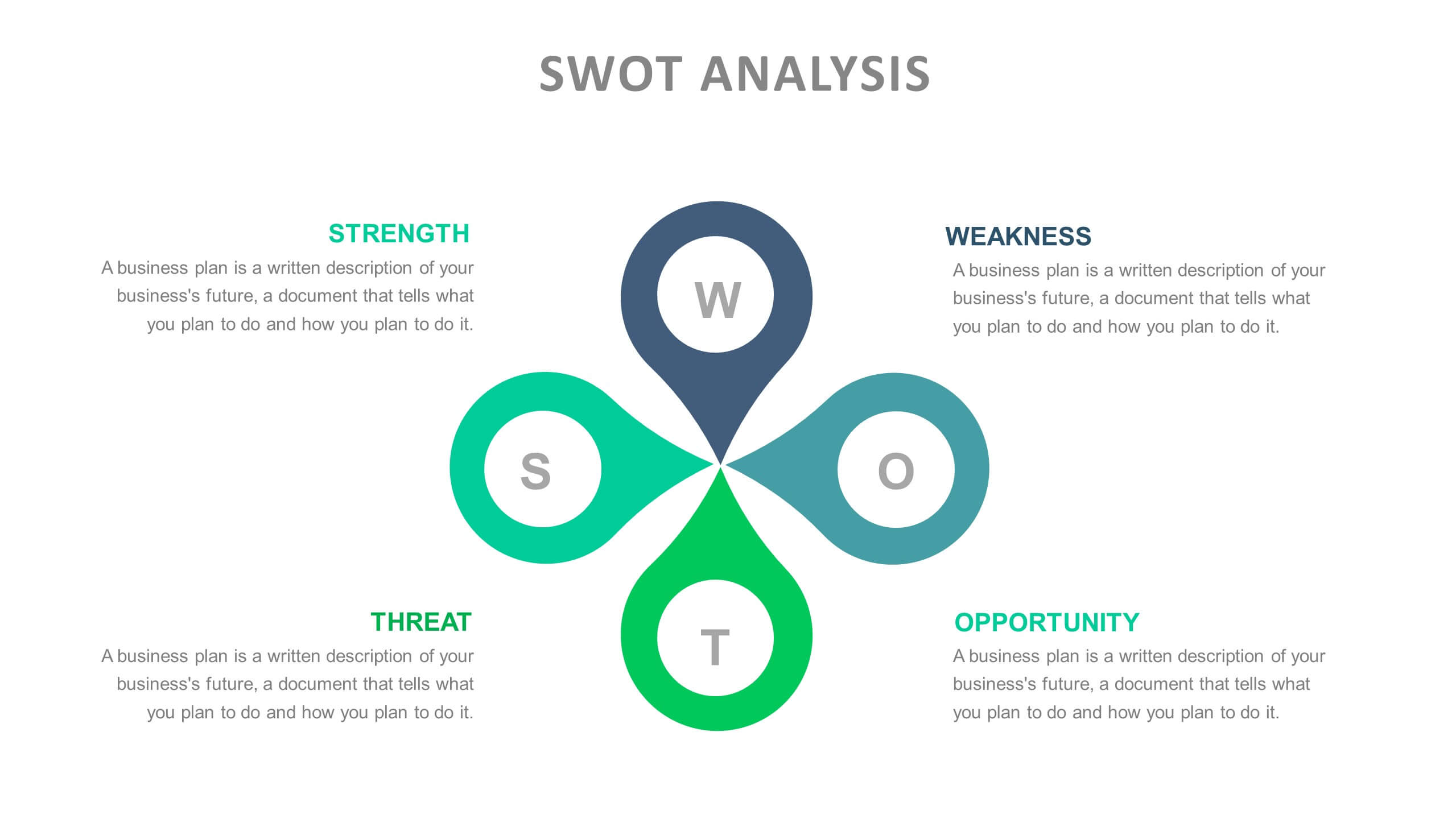 Slide Templates: SWOT Slide