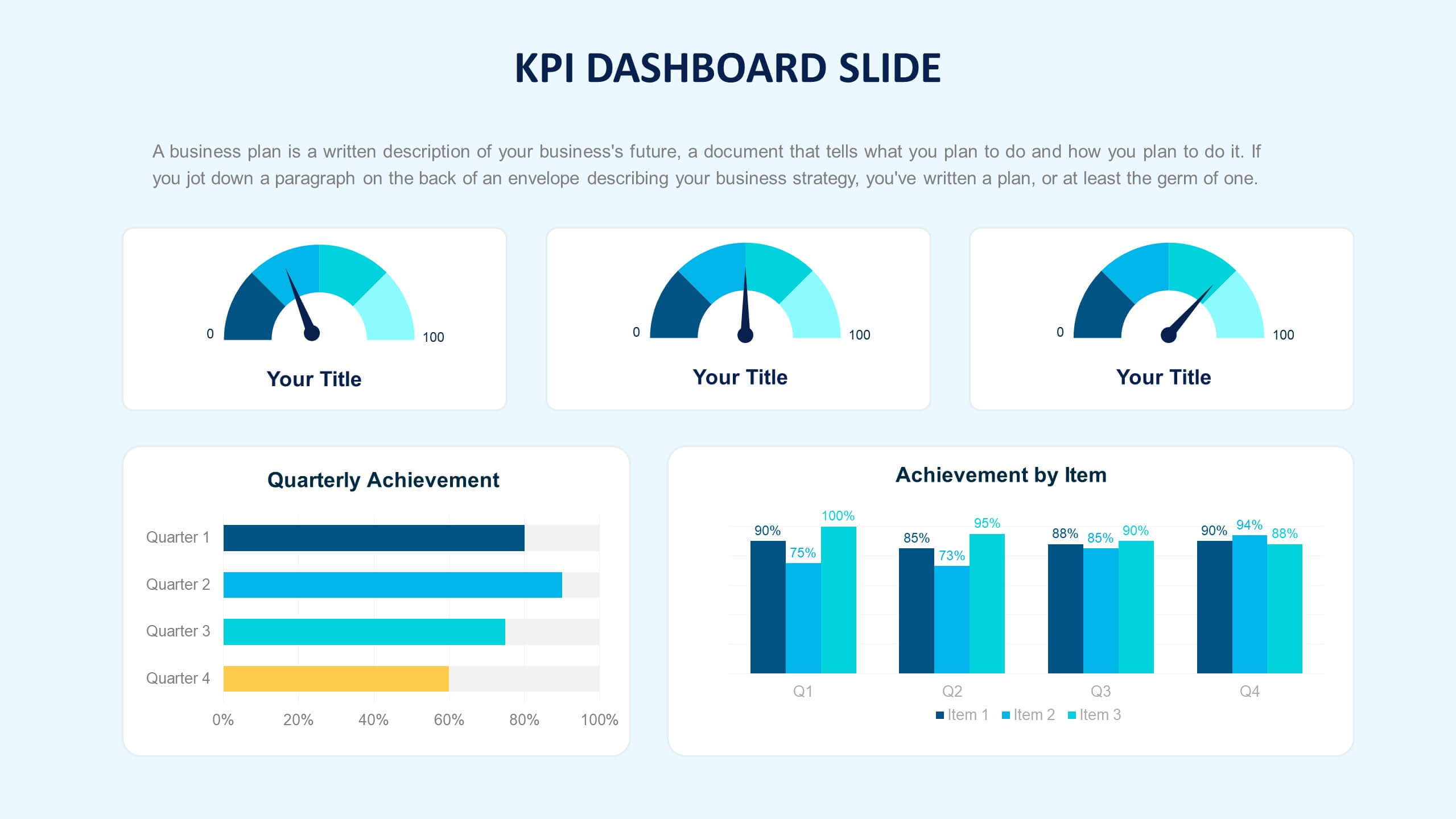 Slide Templates: KPI Slide