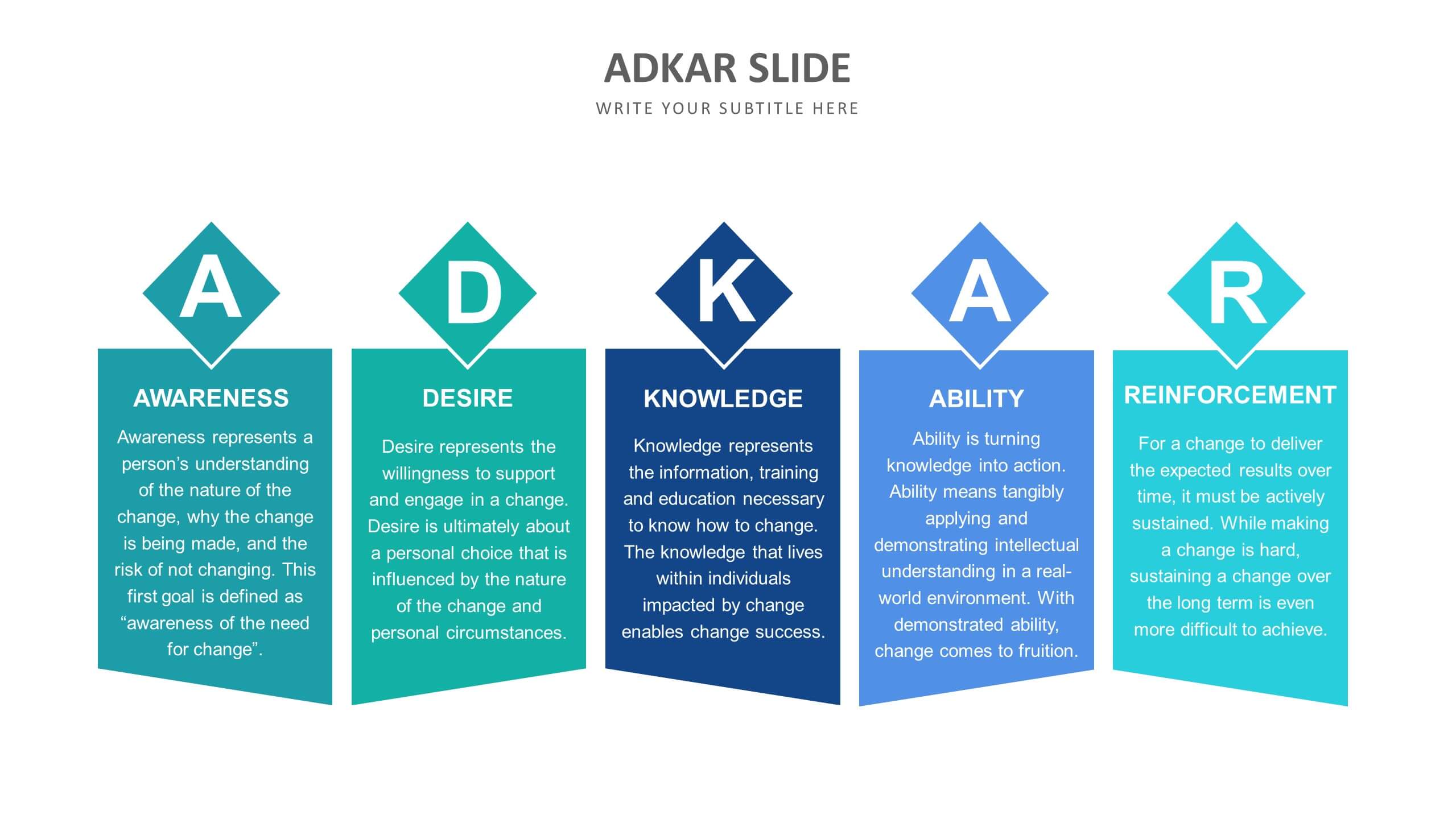 slide-templates-adkar-slide